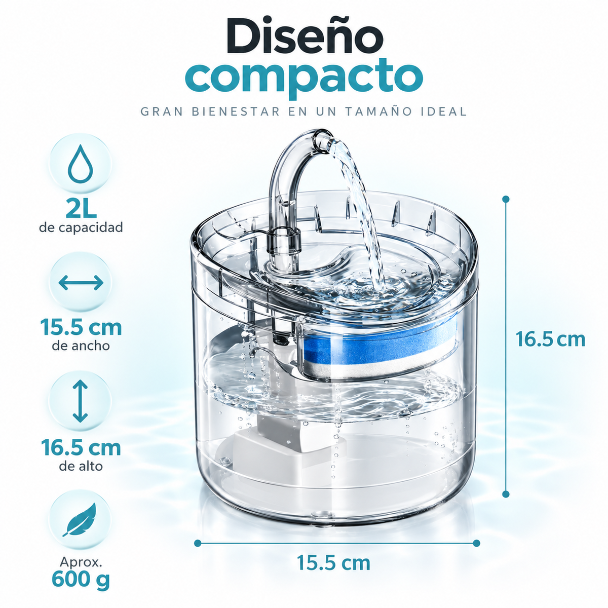 Diseño compacto y medidas de la fuente inteligente para mascotas