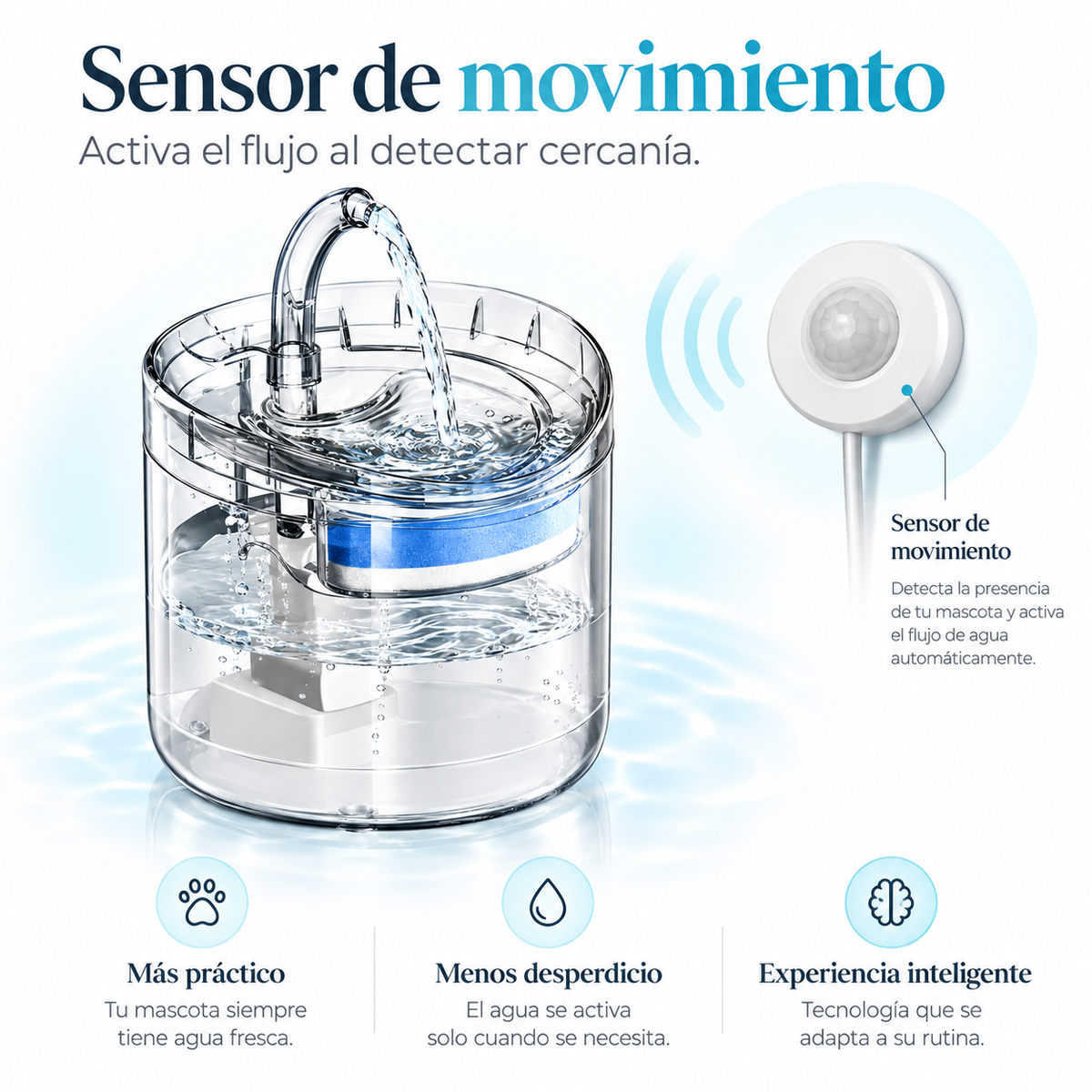 Sensor de movimiento de la fuente inteligente para mascotas